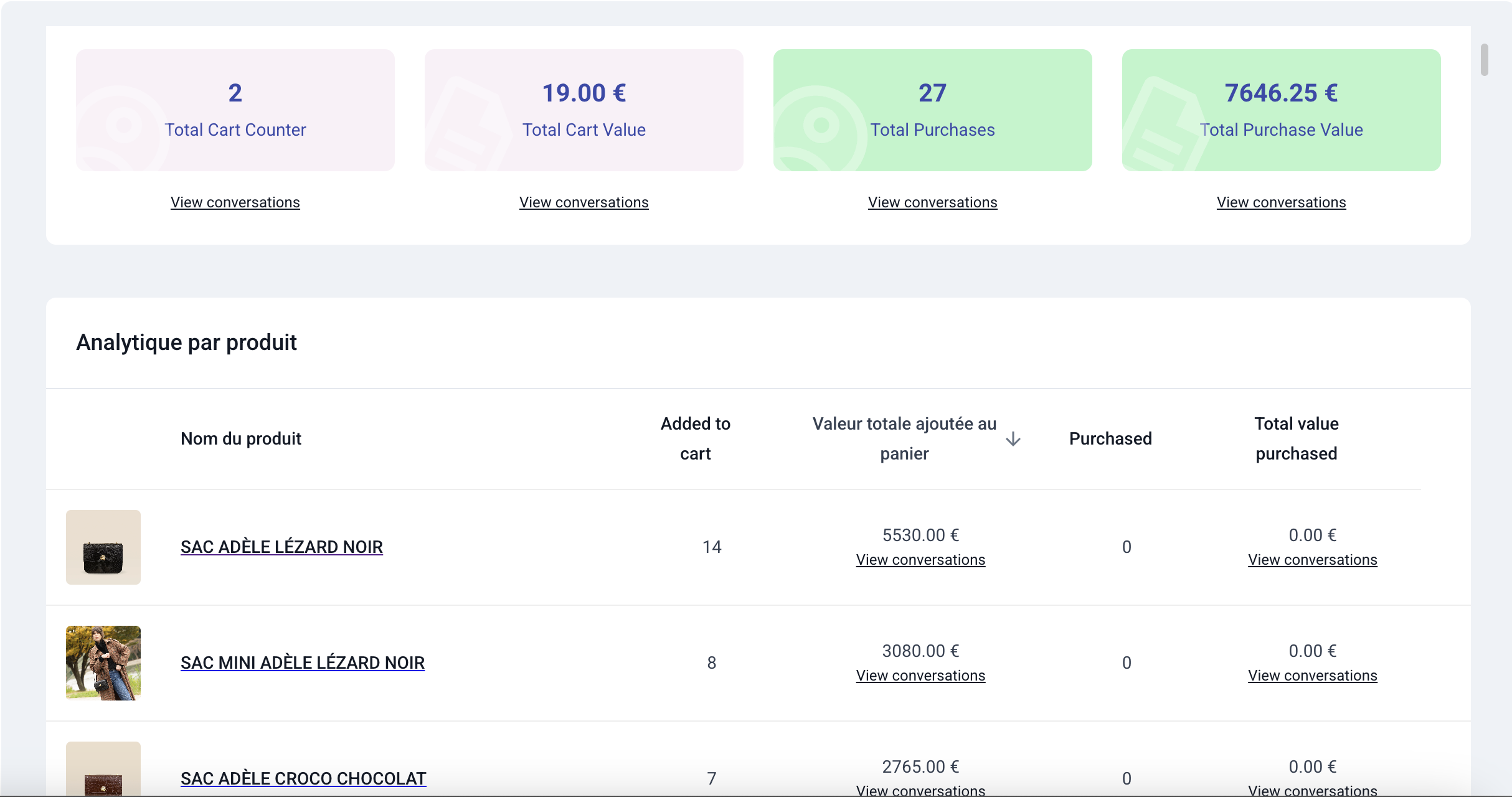 AI agent analytics