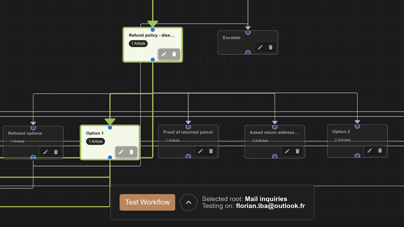 HomePage.features.items.graphView