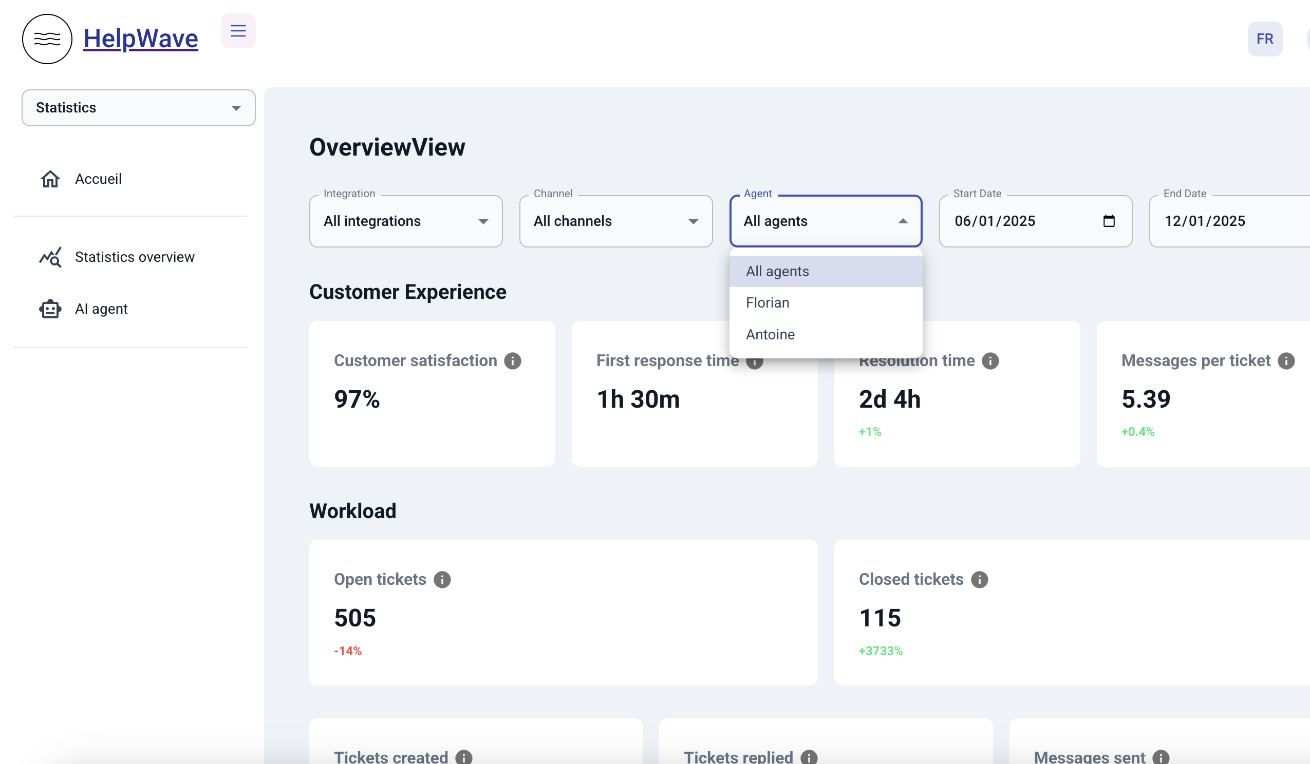 Team performance analytics